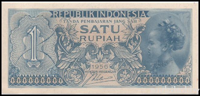 Bancnote - Rupiah